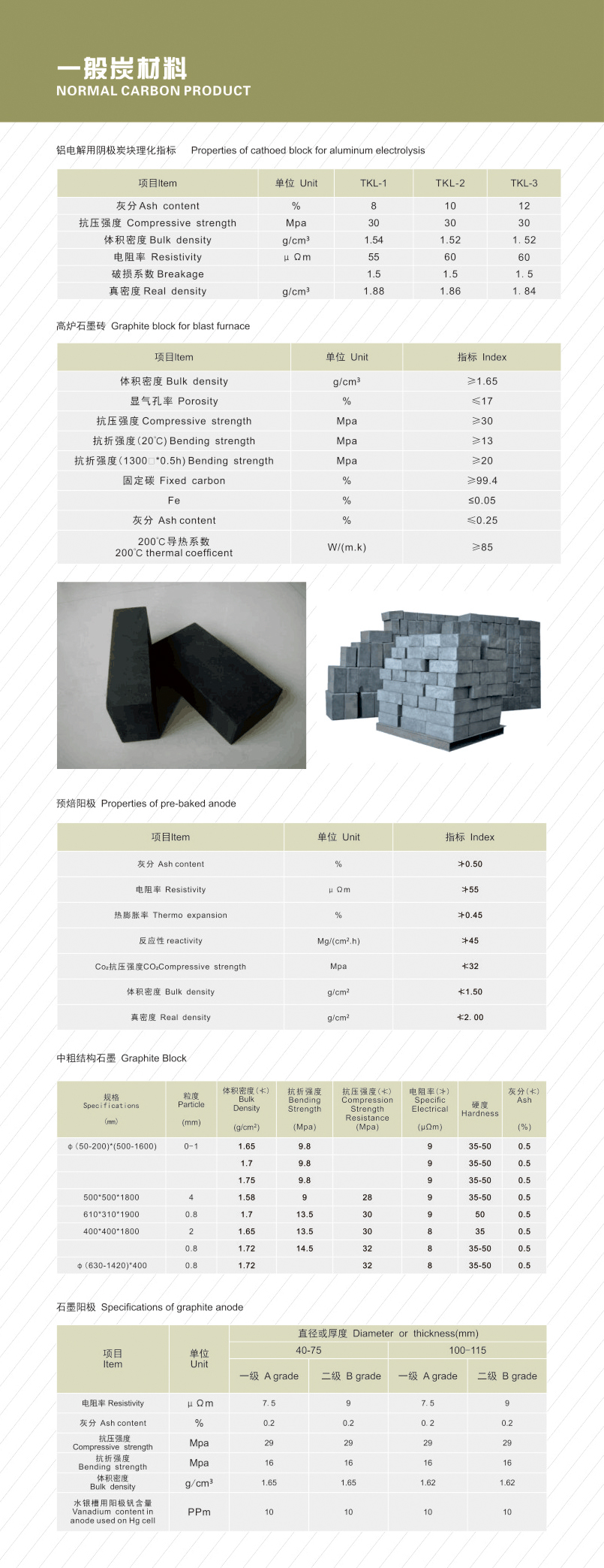 一般碳材料